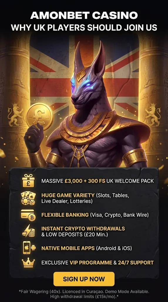 Stats of Amonbet Casino overview to see key platform features