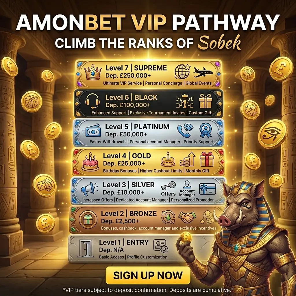 Levels at Amonbet for unlocking exclusive VIP loyalty rewards